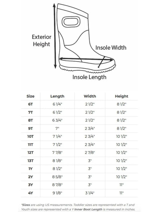 Oaki - Neoprene Boots - Red