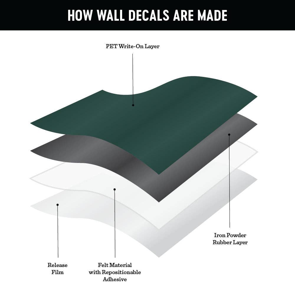 Green Mini Arch Magnetic Wall Decal