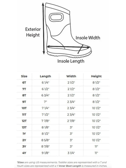 Oaki - Neoprene Boots - Red